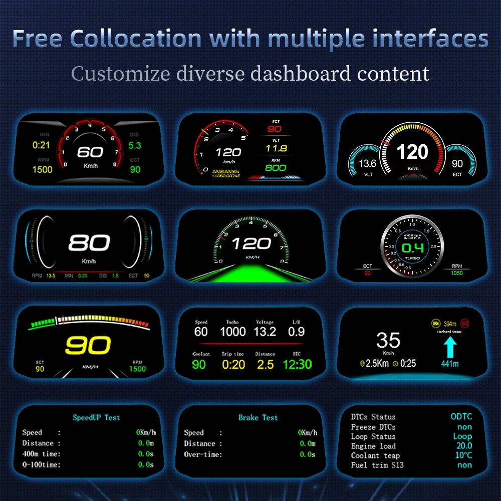 OBD2+ GPS Auto Navigation Glas - Anemometer Wind Speed recension och pris