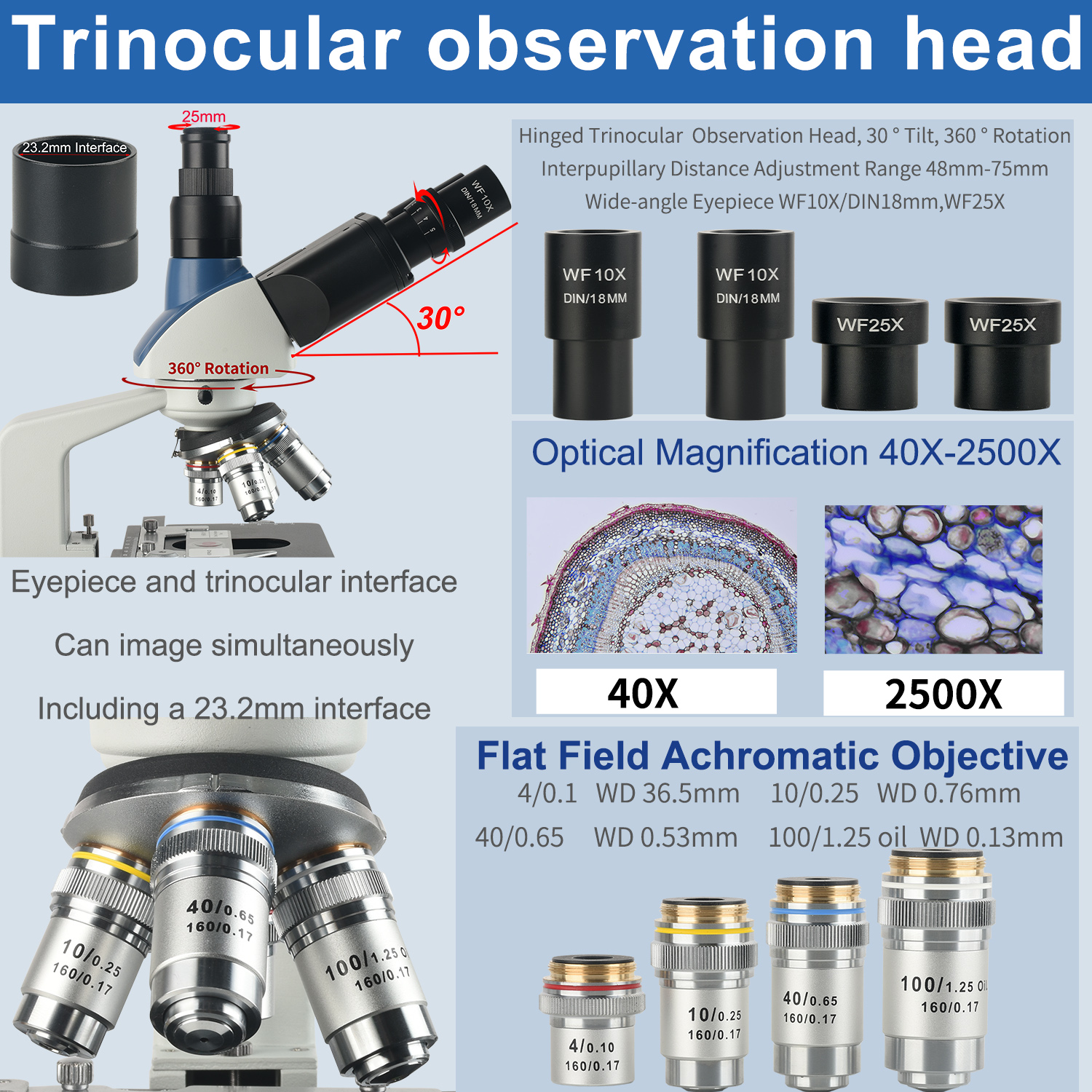 KOPPACE 40X-2500X Electron Com - Microscope Compound 40X recension och pris