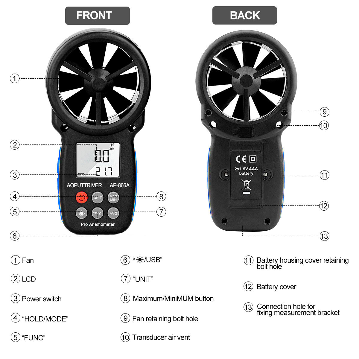 HP-866A Digital Anemometer, Ha - Anemometer Wind Speed recension och pris