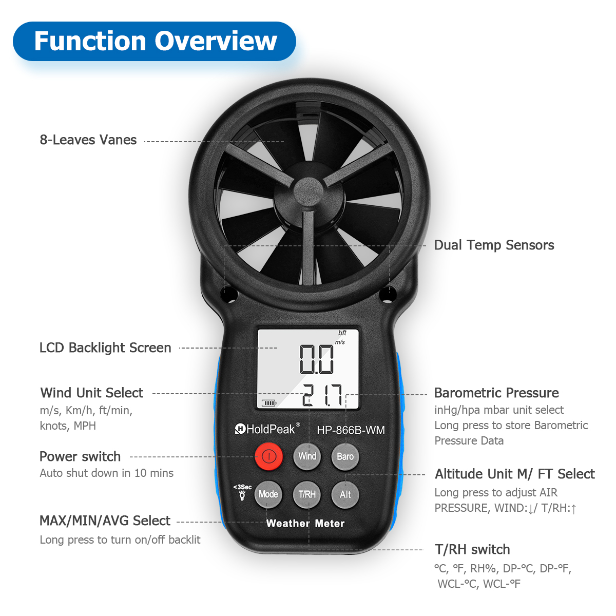 HP-866B-WM Anemometer Instruct - Anemometer Wind Speed recension och pris