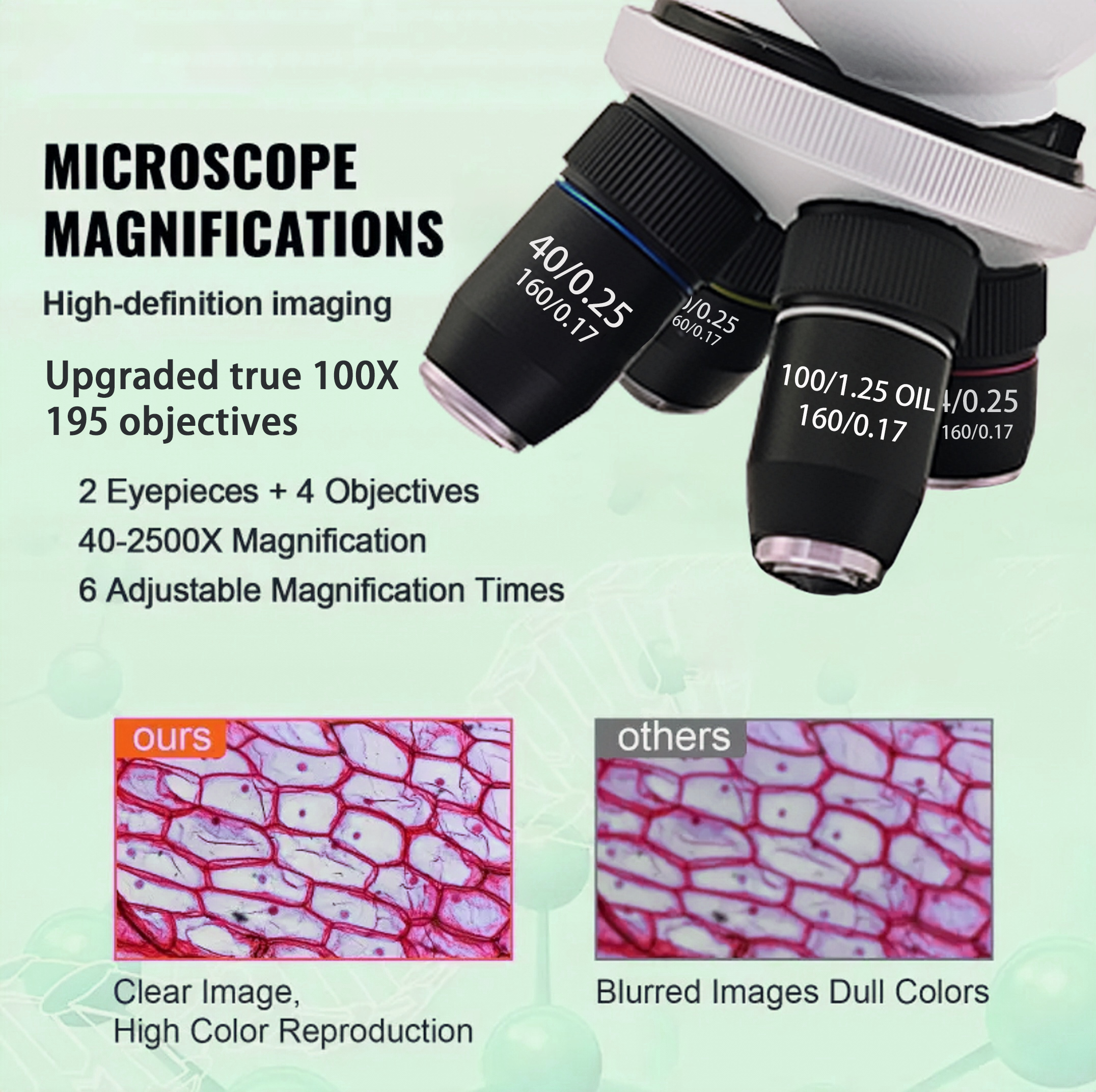 40X-2500X Professional Binocul - Microscope Compound 40X recension och pris