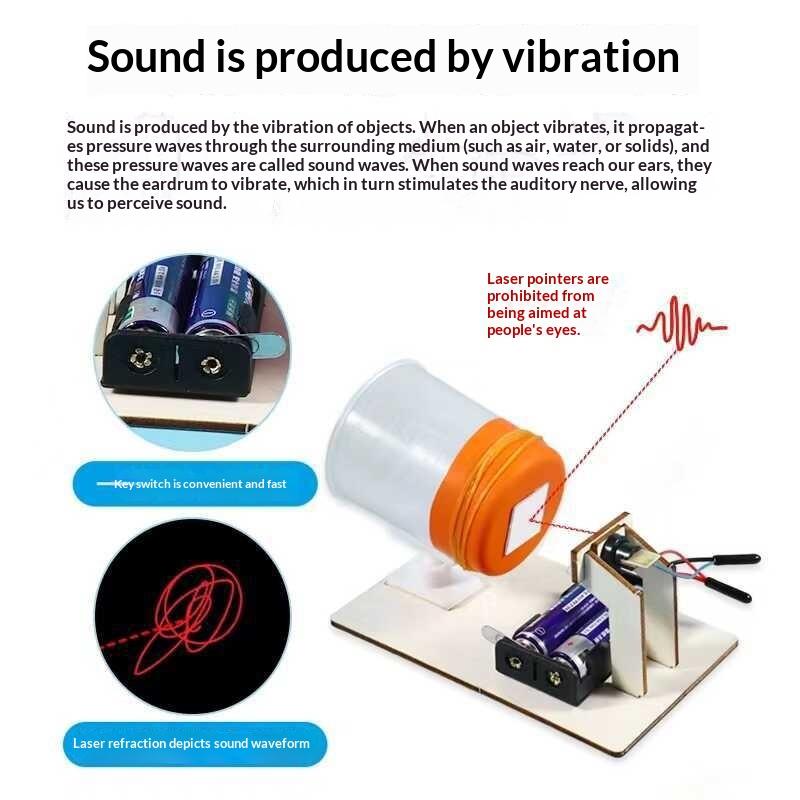 [JN] 1 Set Hand Assembled Mode - Science Diy Model recension och pris