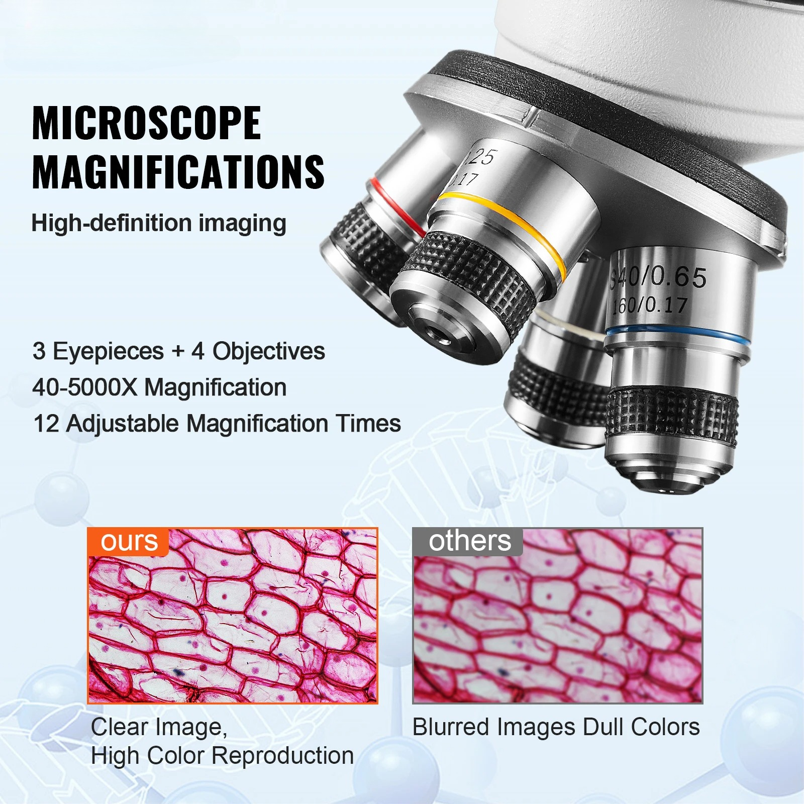 VEVOR Compound Trinocular Micr - Microscope Compound 40X recension och pris