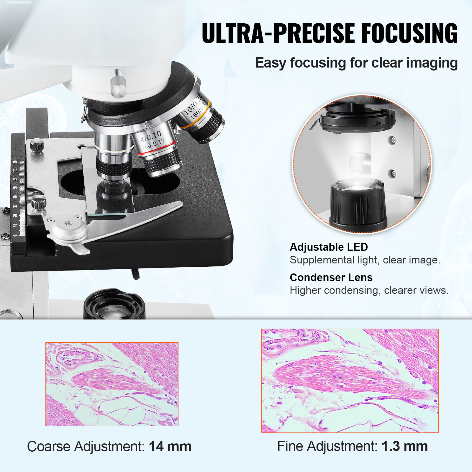 VEVOR Compound Trinocular Micr - Microscope Compound 40X recension och pris