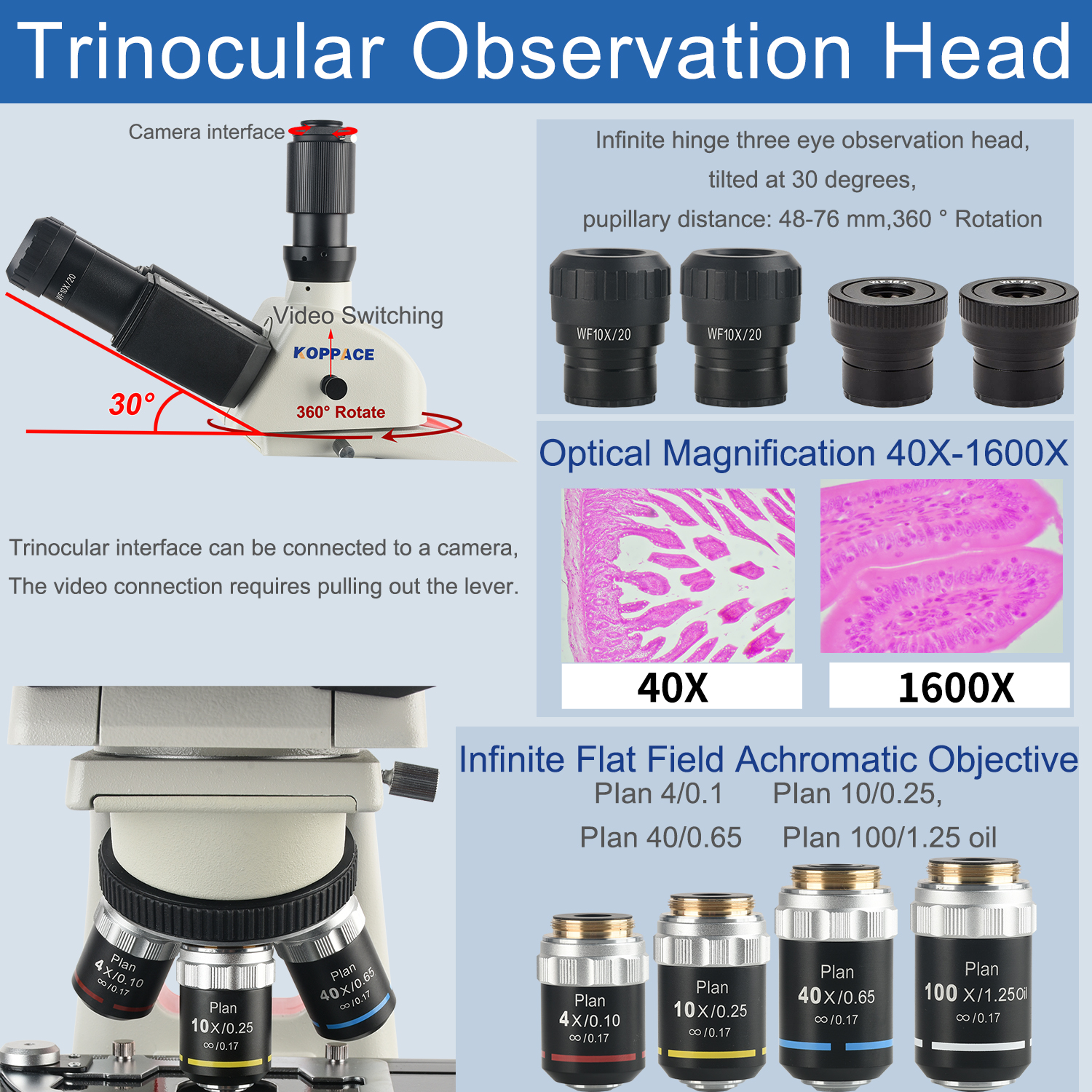 KOPPACE 40X-1600X Electron Com - Microscope Compound 40X recension och pris