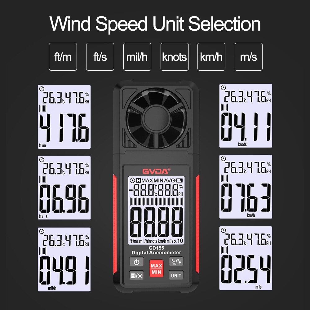 GVDA Digital Anemometer Handhe - Anemometer Wind Speed recension och pris