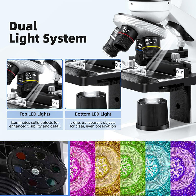 Biological Optical Compound Fo - Microscope Compound 40X recension och pris