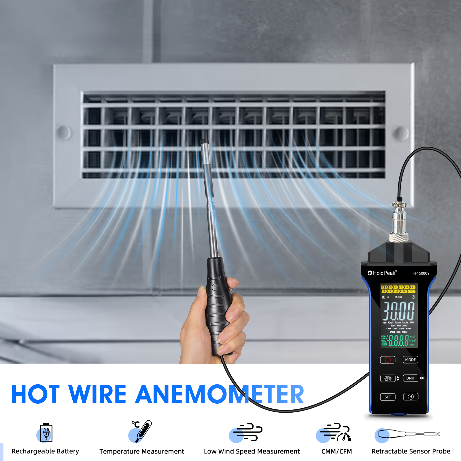 Anemometer Hot Wire Wind Speed - Anemometer Wind Speed recension och pris