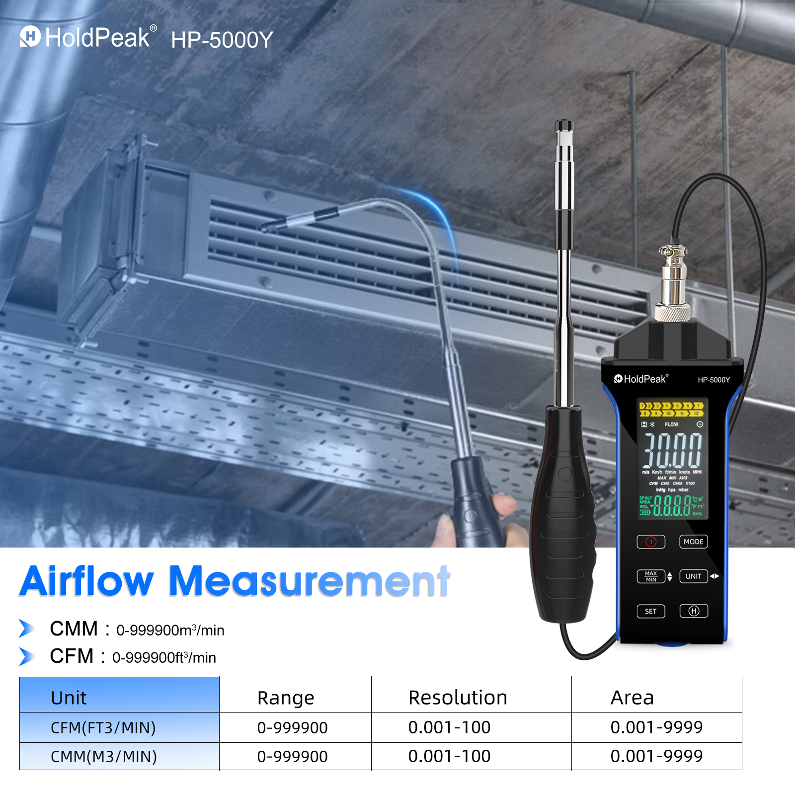 Anemometer Hot Wire Wind Speed - Anemometer Wind Speed recension och pris